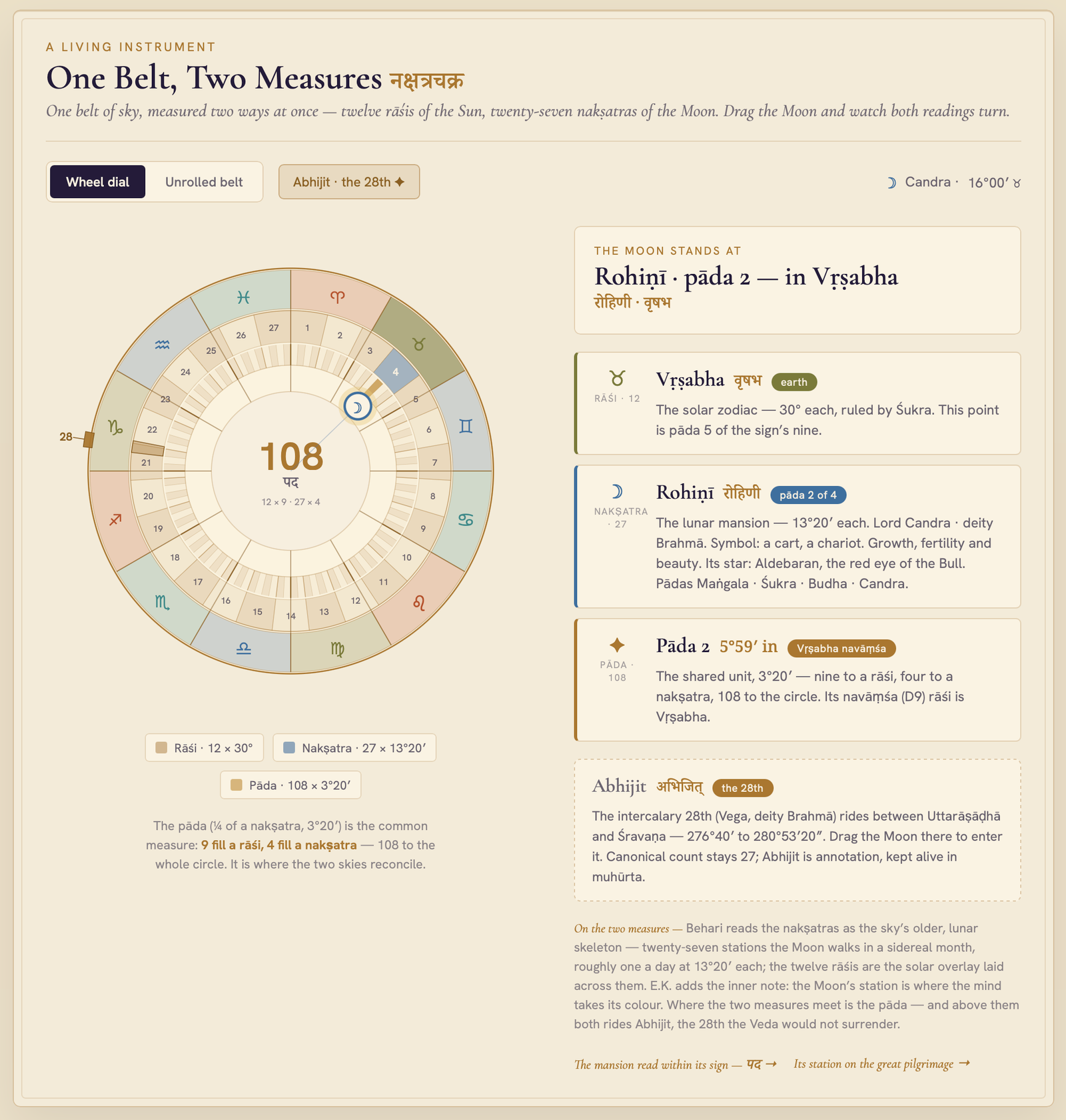 Step 05 · a living instrument from the course