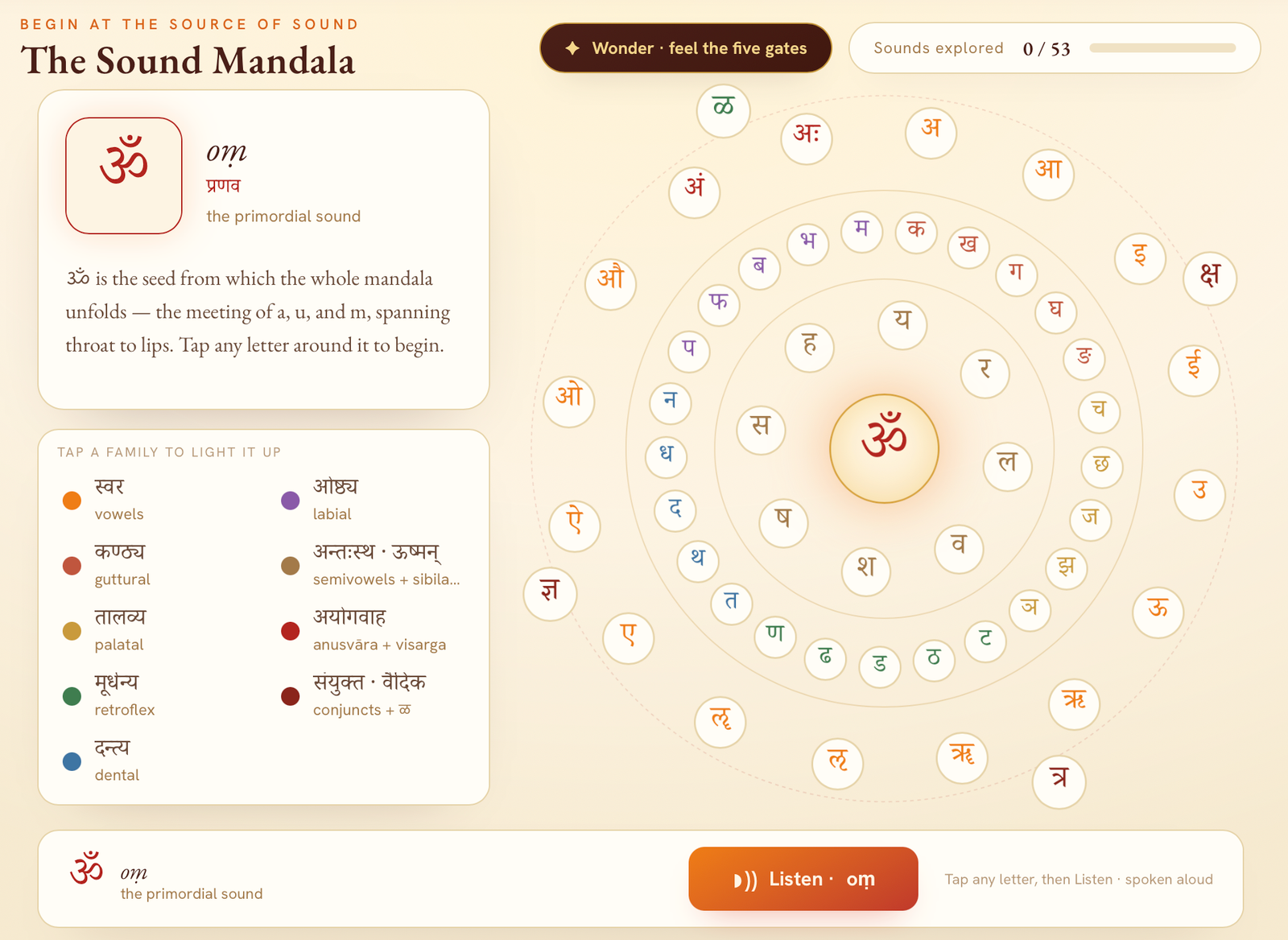 Step 02 · the syllable forge — consonant meets vowel
