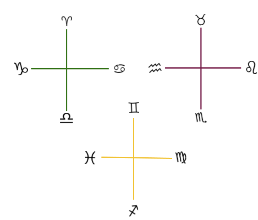 crosses.PNG